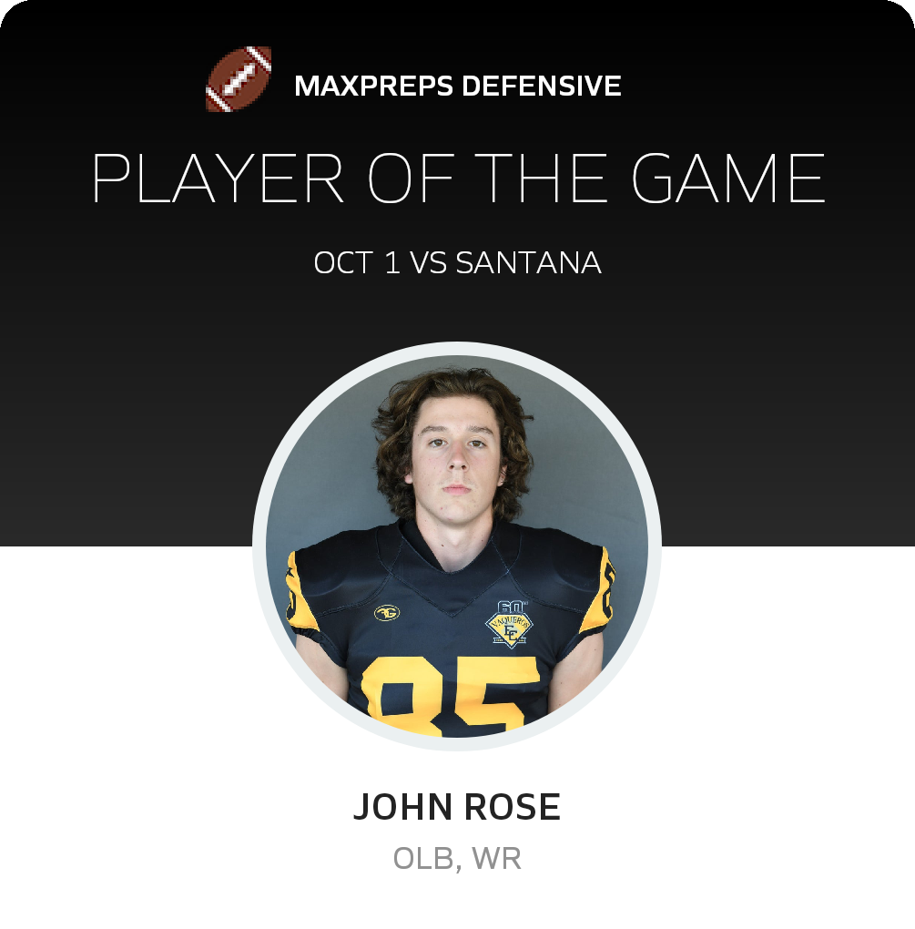 Player of the Game