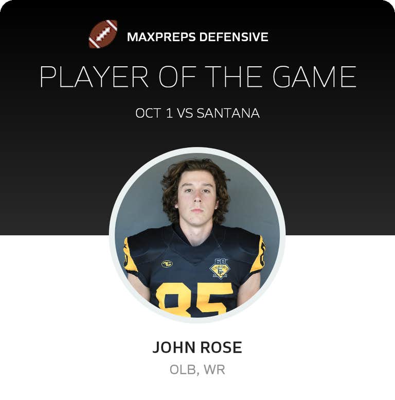 Player of the Game