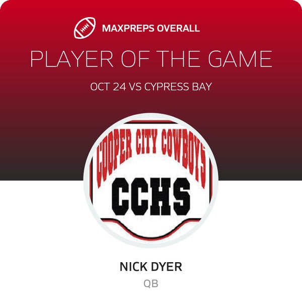 #12 Nick Dyer Player of the Game badge