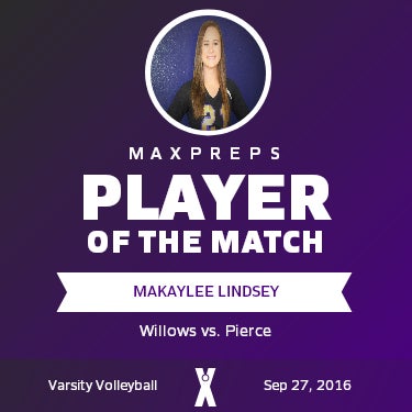 #21 Makaylee Lindsey Player of the Game badge