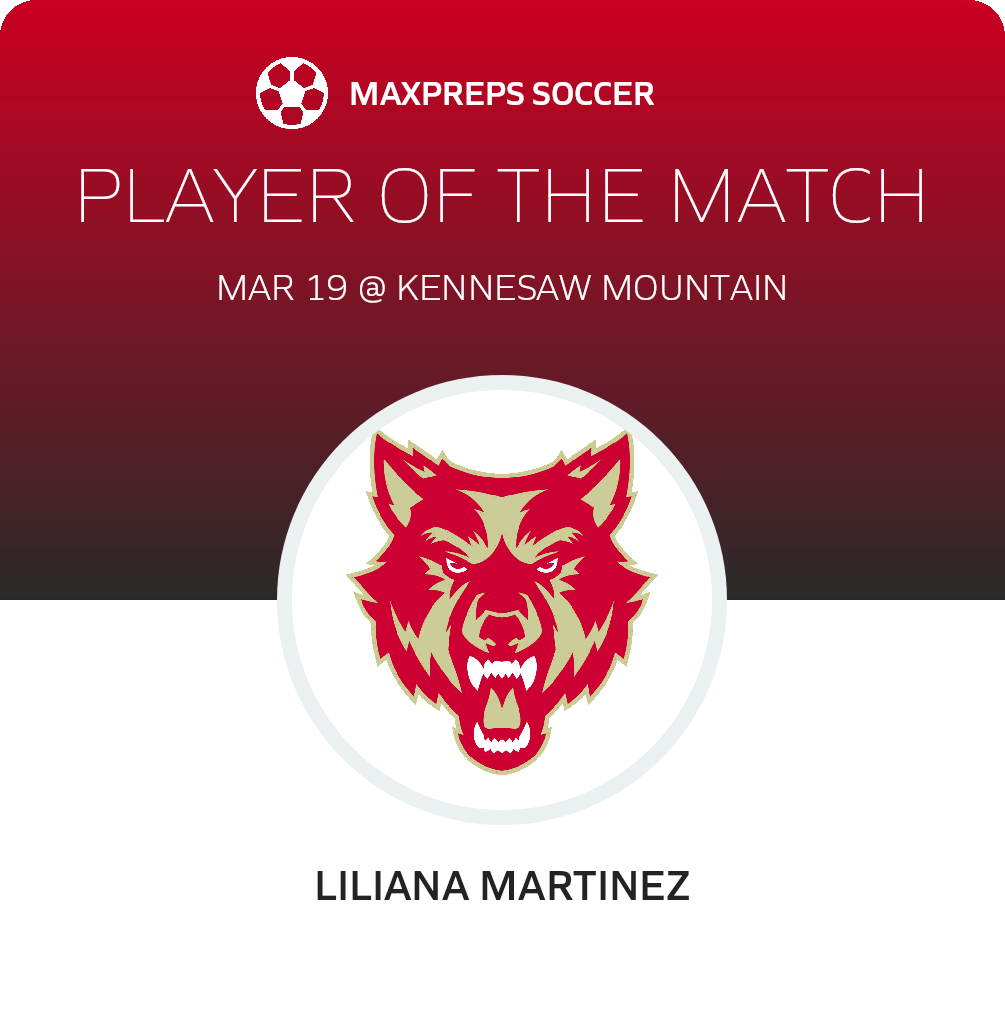 Player of the Match