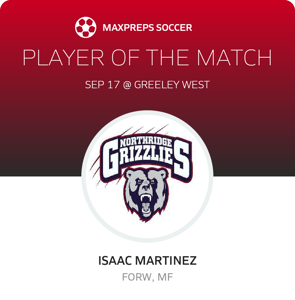 Player of the Match