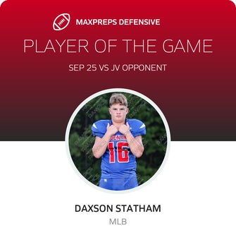 Players of the Game