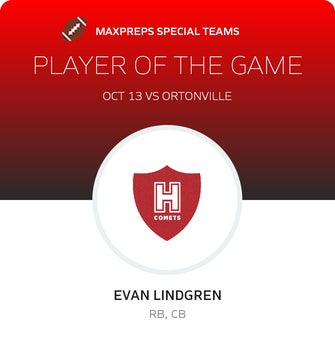 Players of the Game