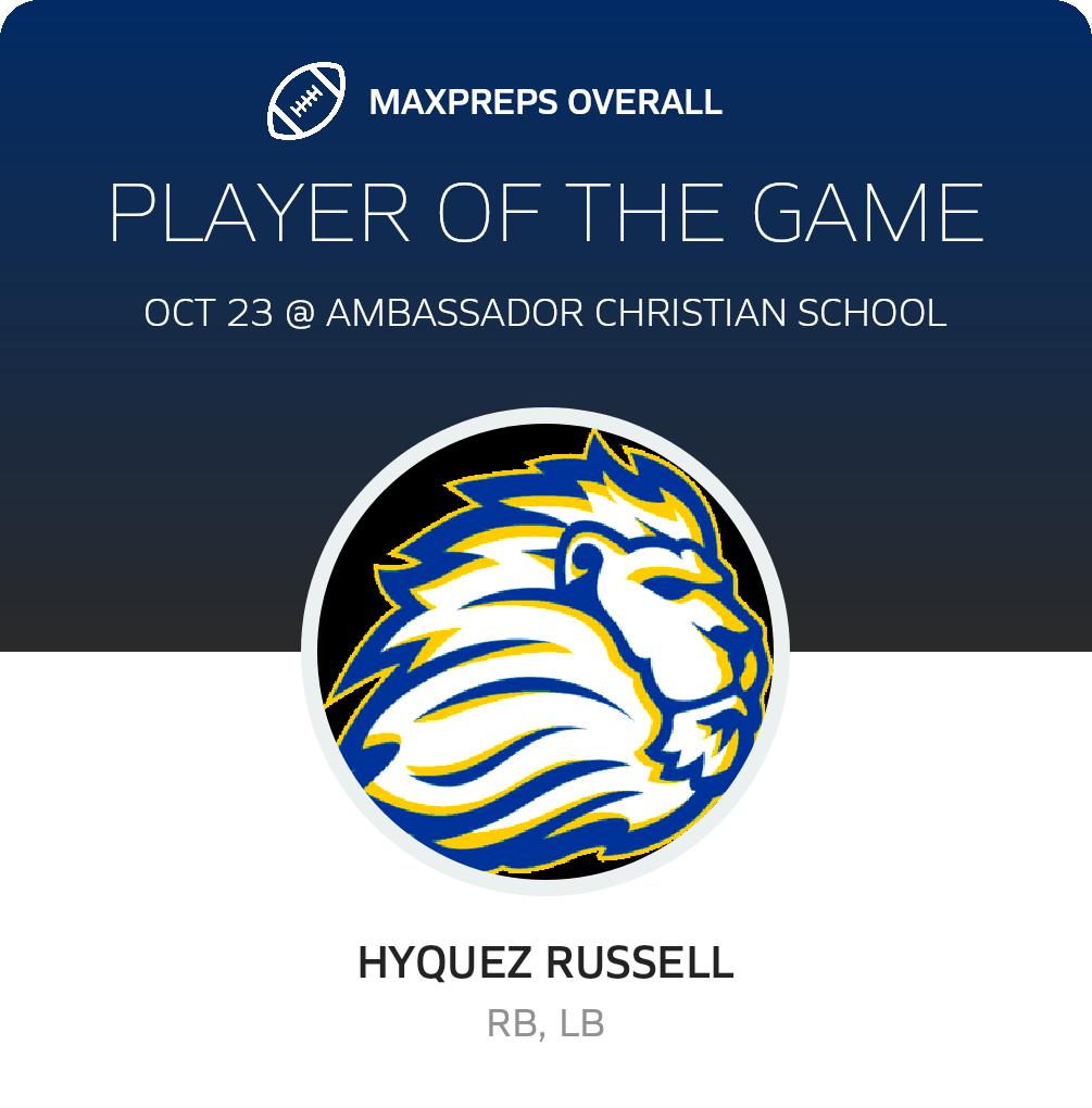 Players of the Game