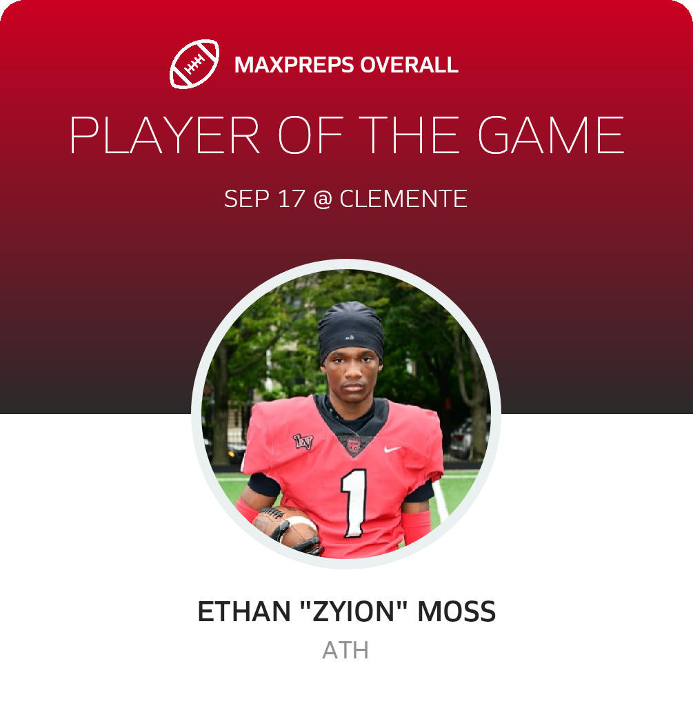 Players of the Game