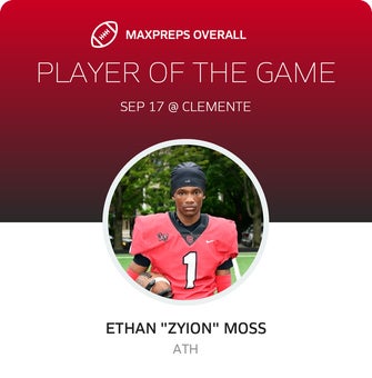 Players of the Game
