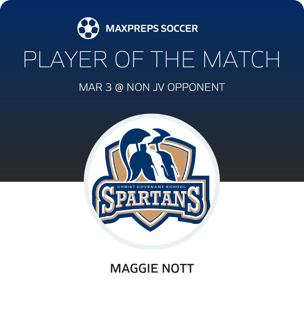 Player of the Match