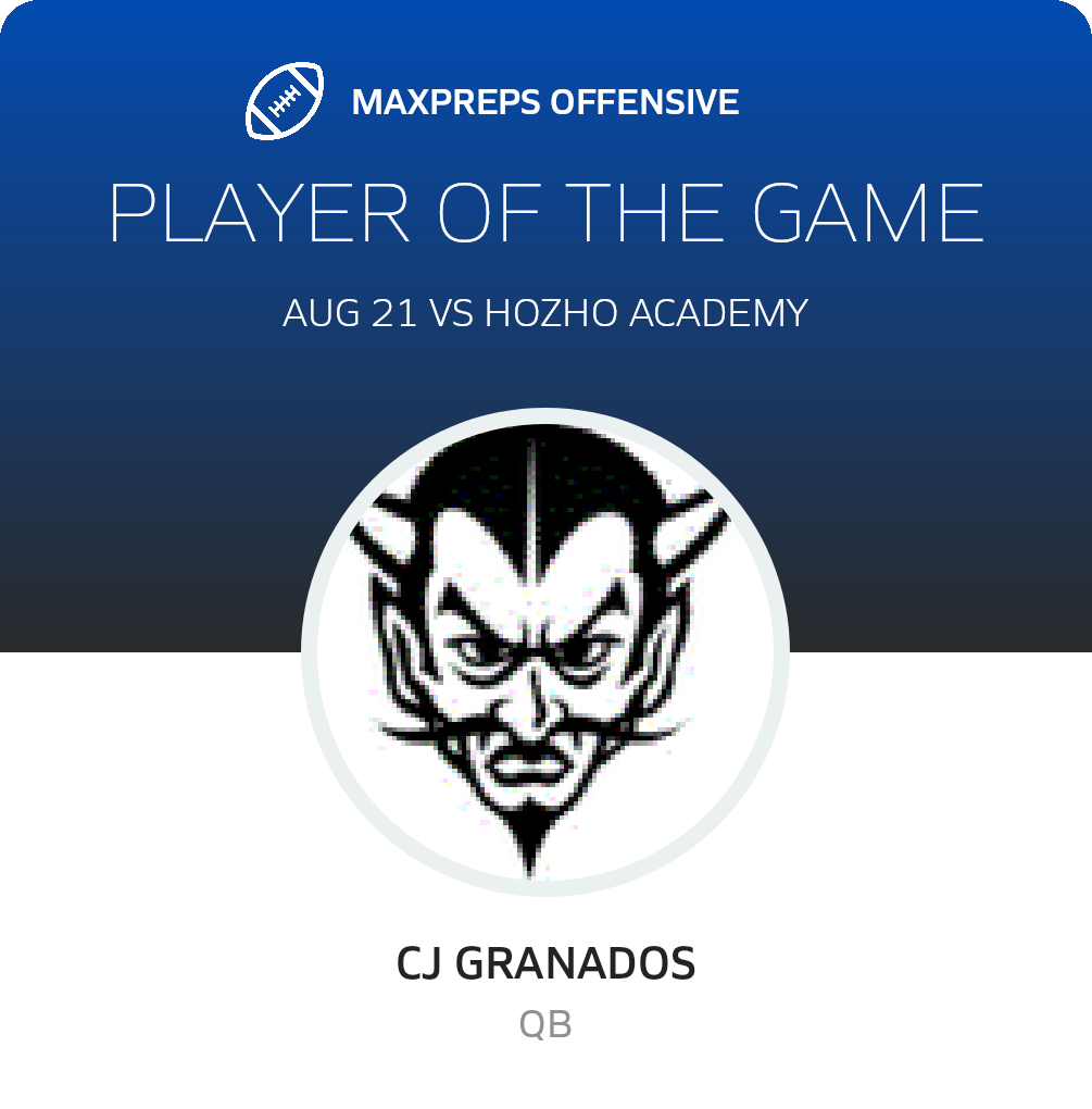 Players of the Game