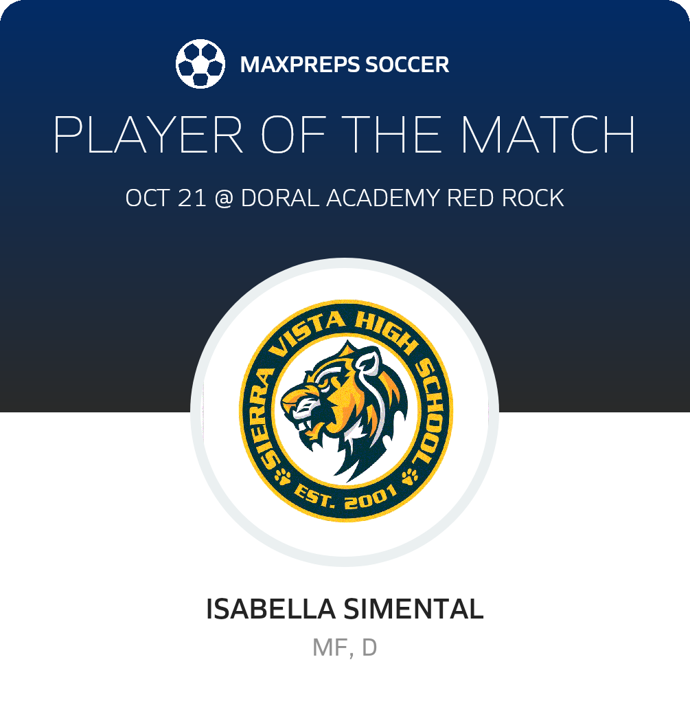 Player of the Match