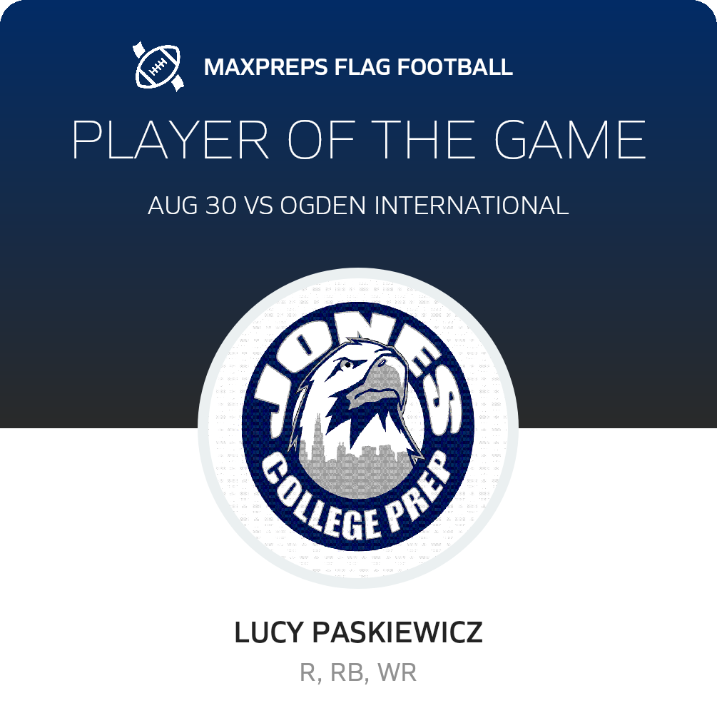 Lucy Paskiewicz Player of the Game badge