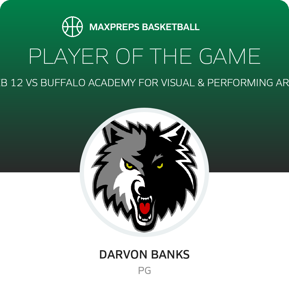 Player of the Game