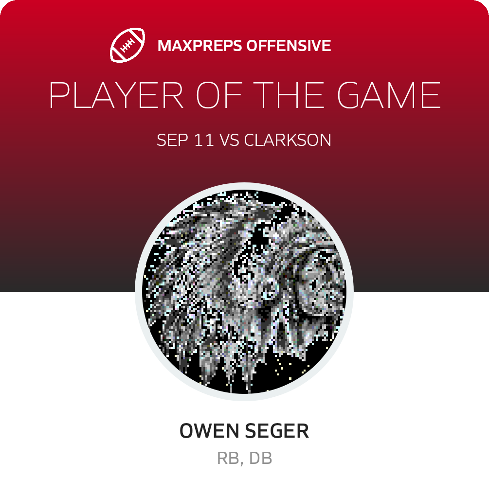 Players of the Game