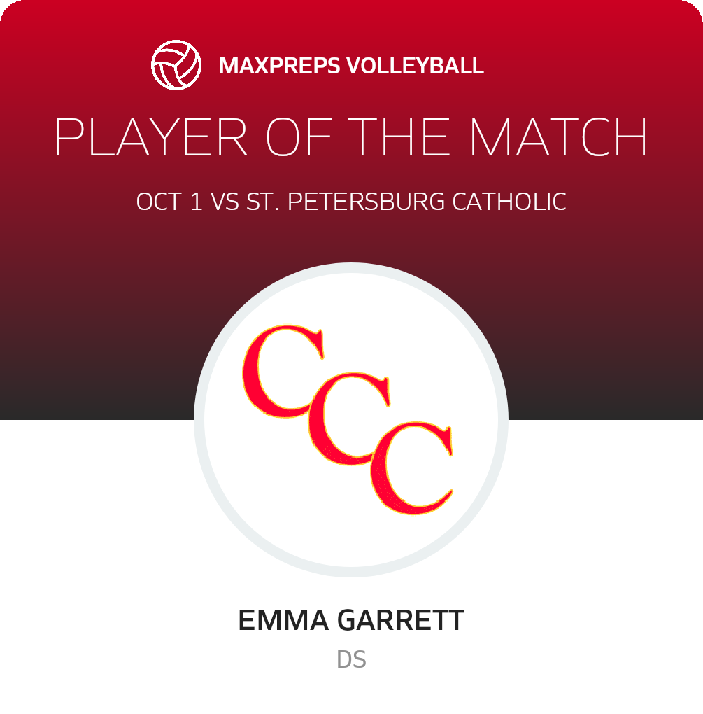 Player of the Match