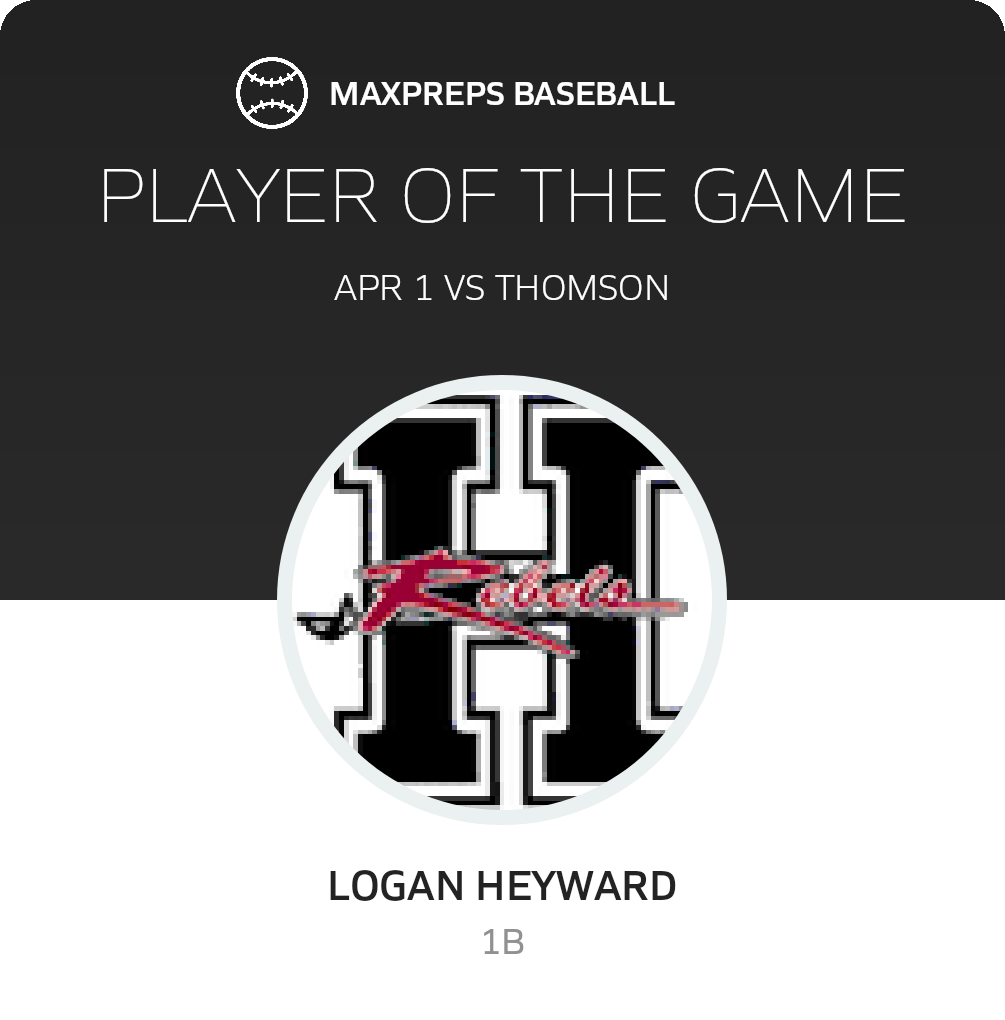 Player of the Game