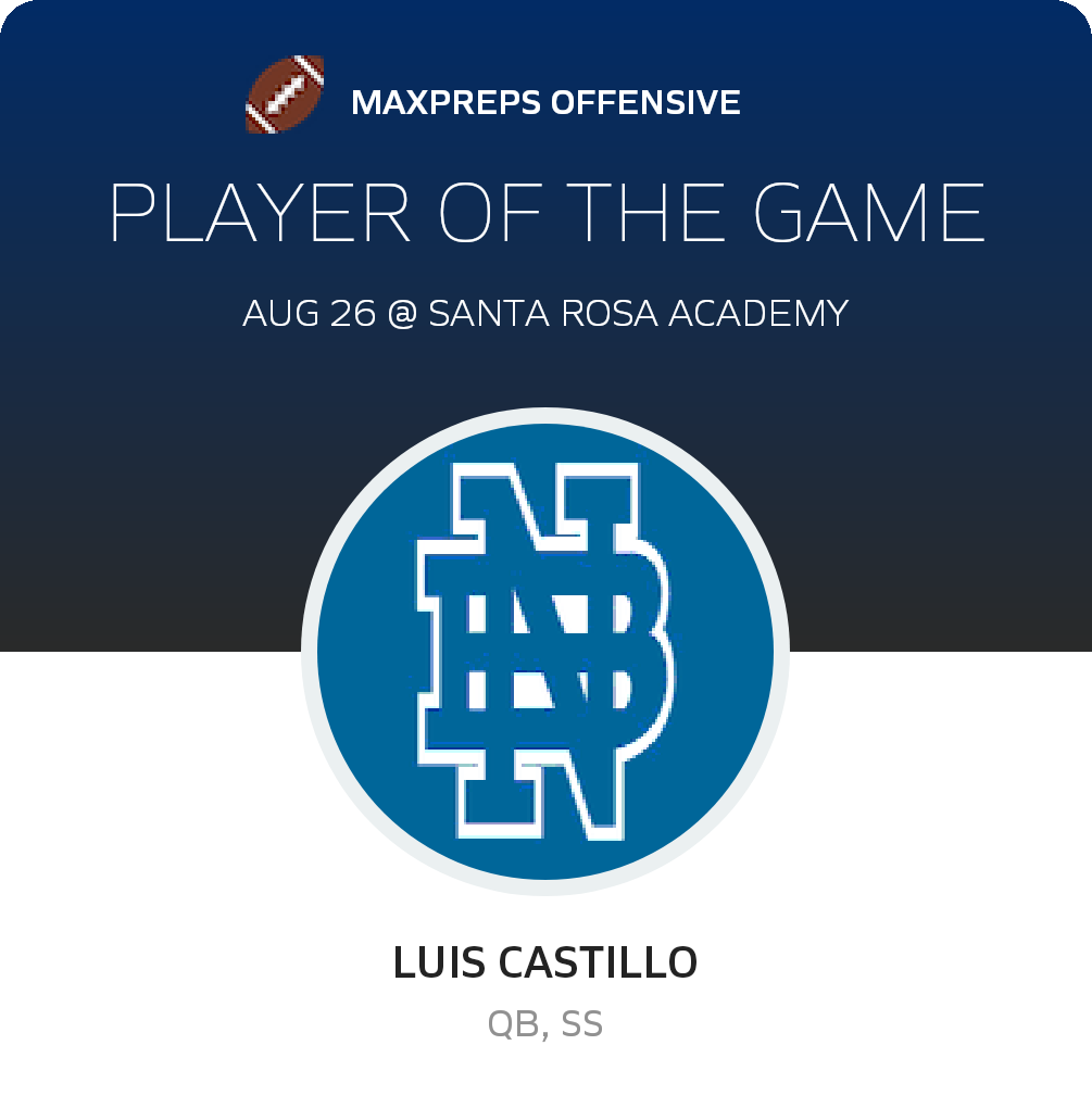 Player of the Game