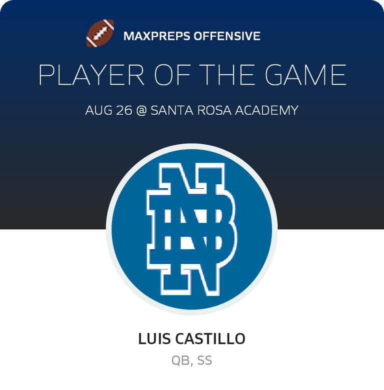 Player of the Game