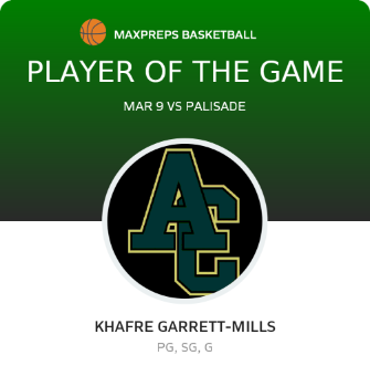 Player of the Game