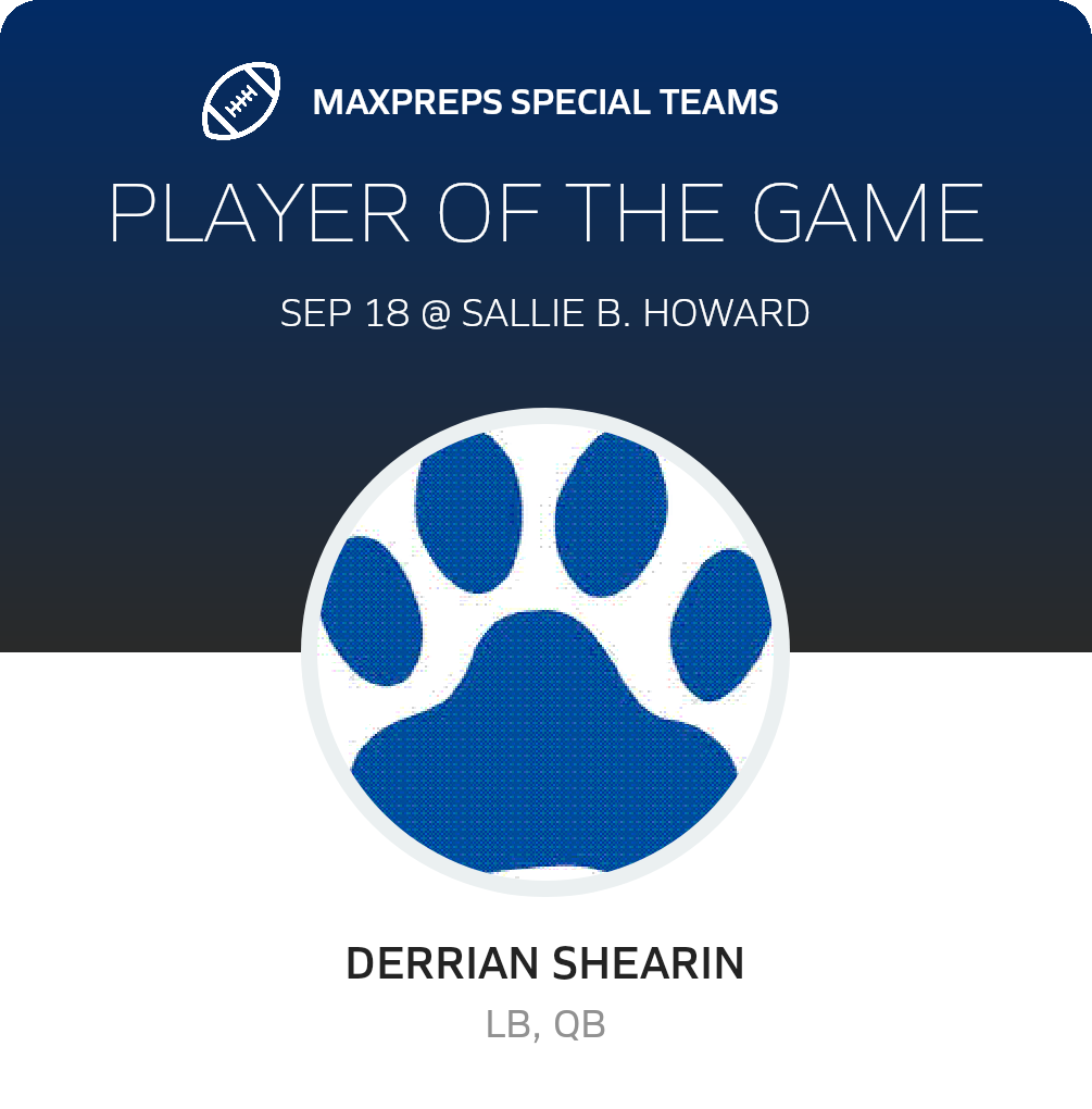 Players of the Game