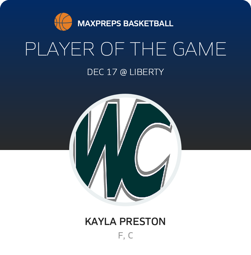 #13 Kayla Preston Player of the Game badge