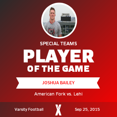 Player of the Game