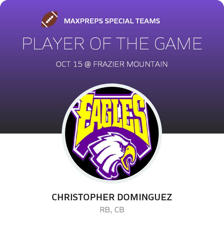 Player of the Game