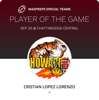 Players of the Game