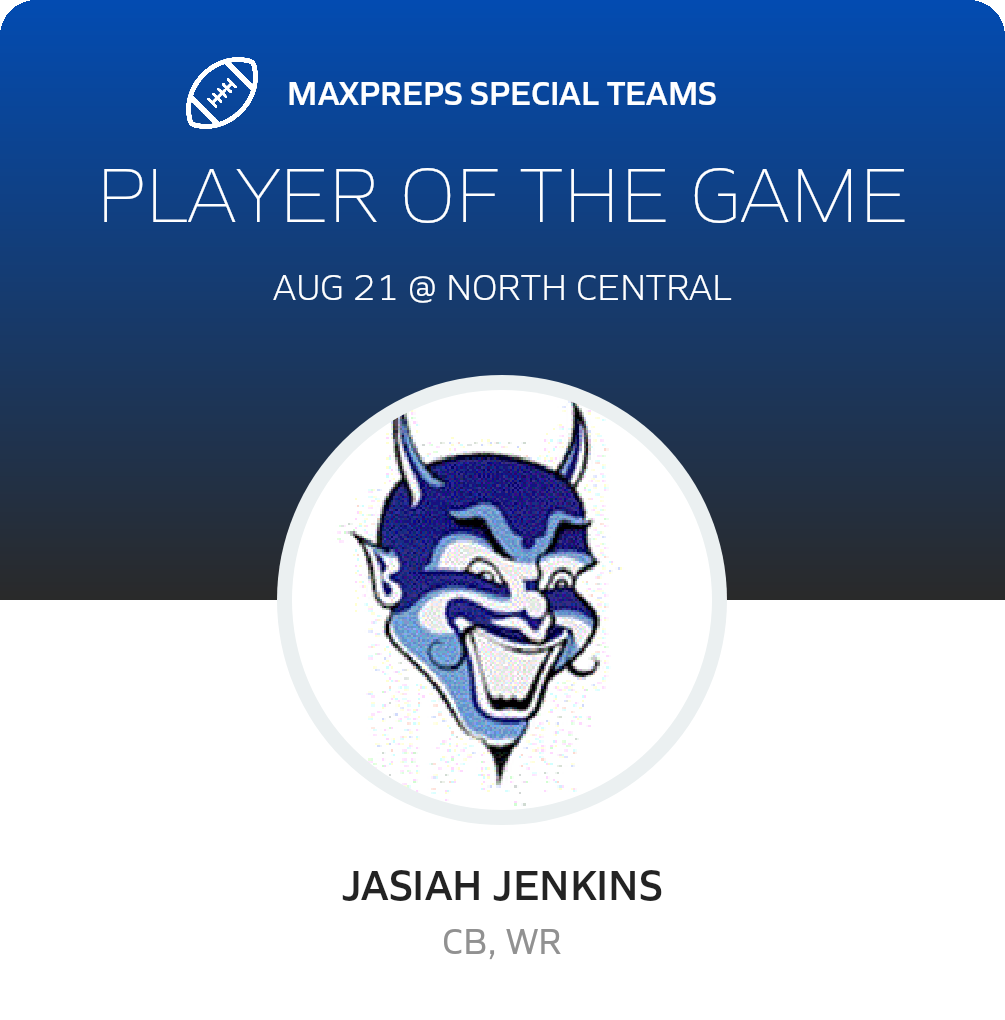 Players of the Game