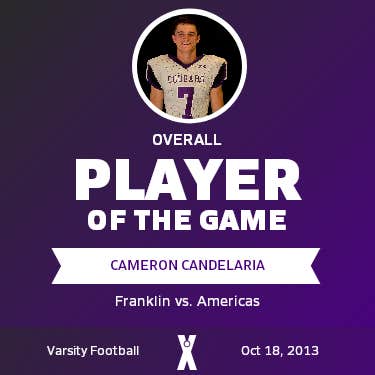 Player of the Game