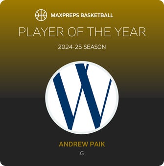 Player of the Year