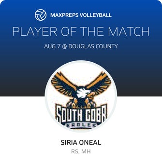 Player of the Match