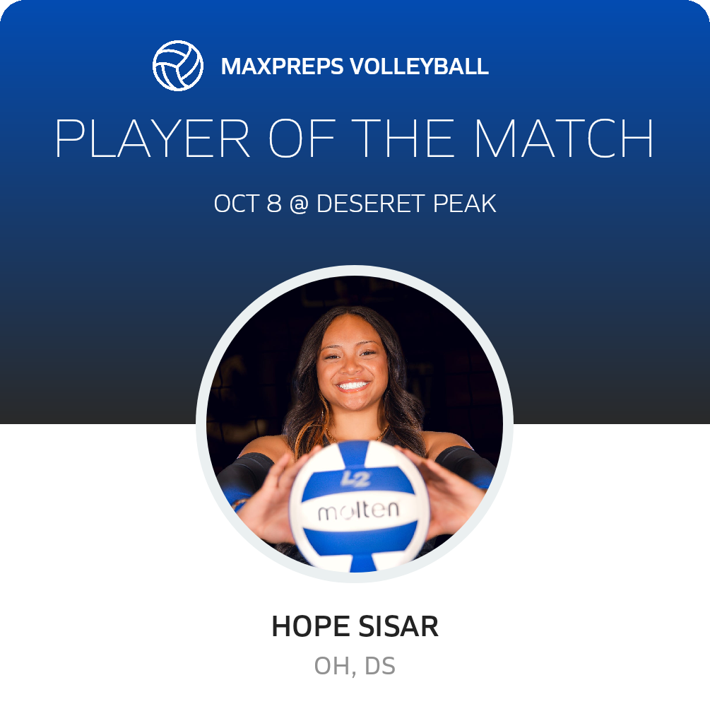 Player of the Match