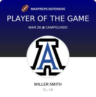 Player of the Game