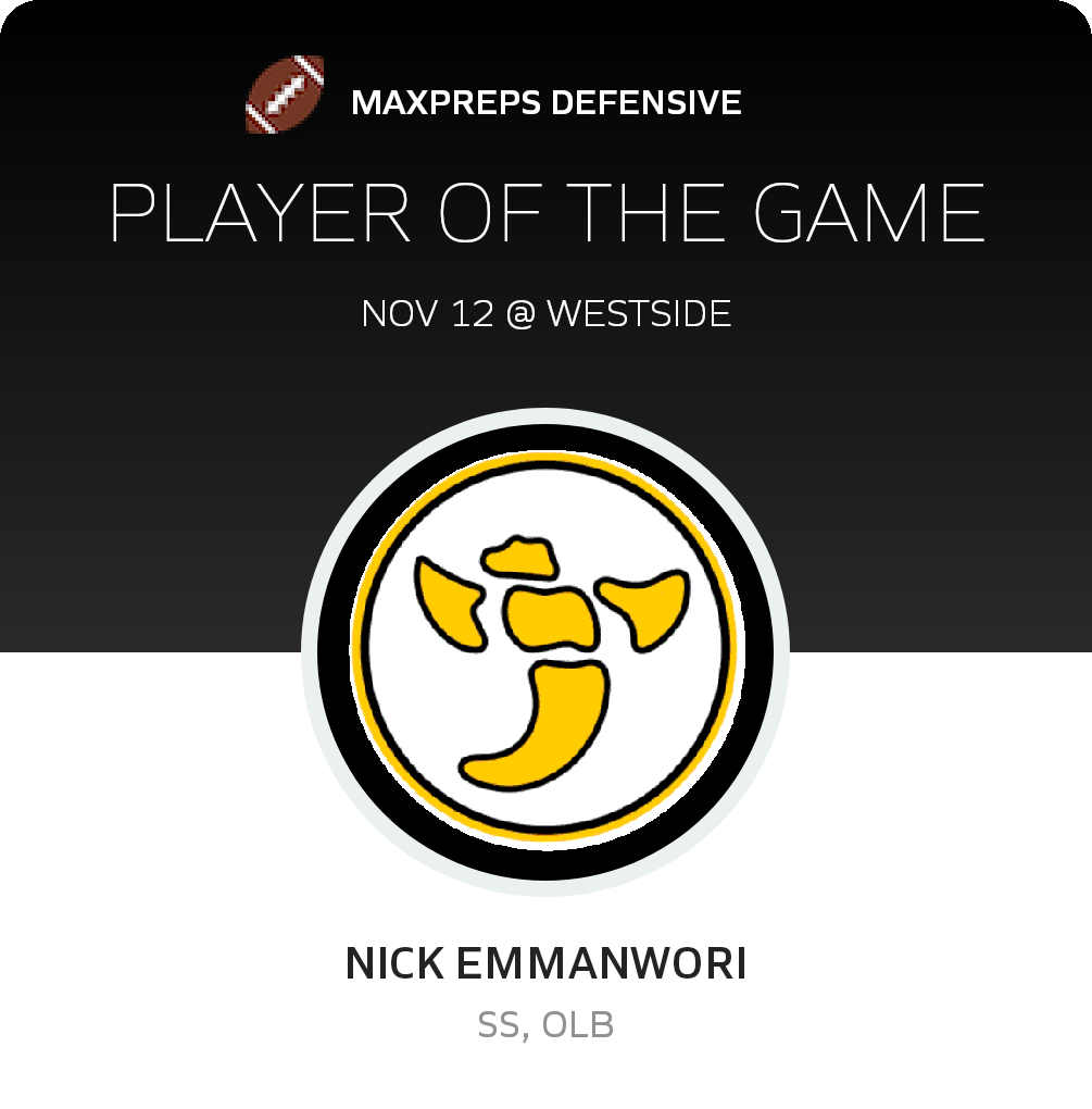 Player of the Game