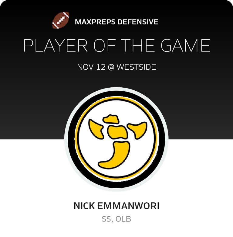 Player of the Game