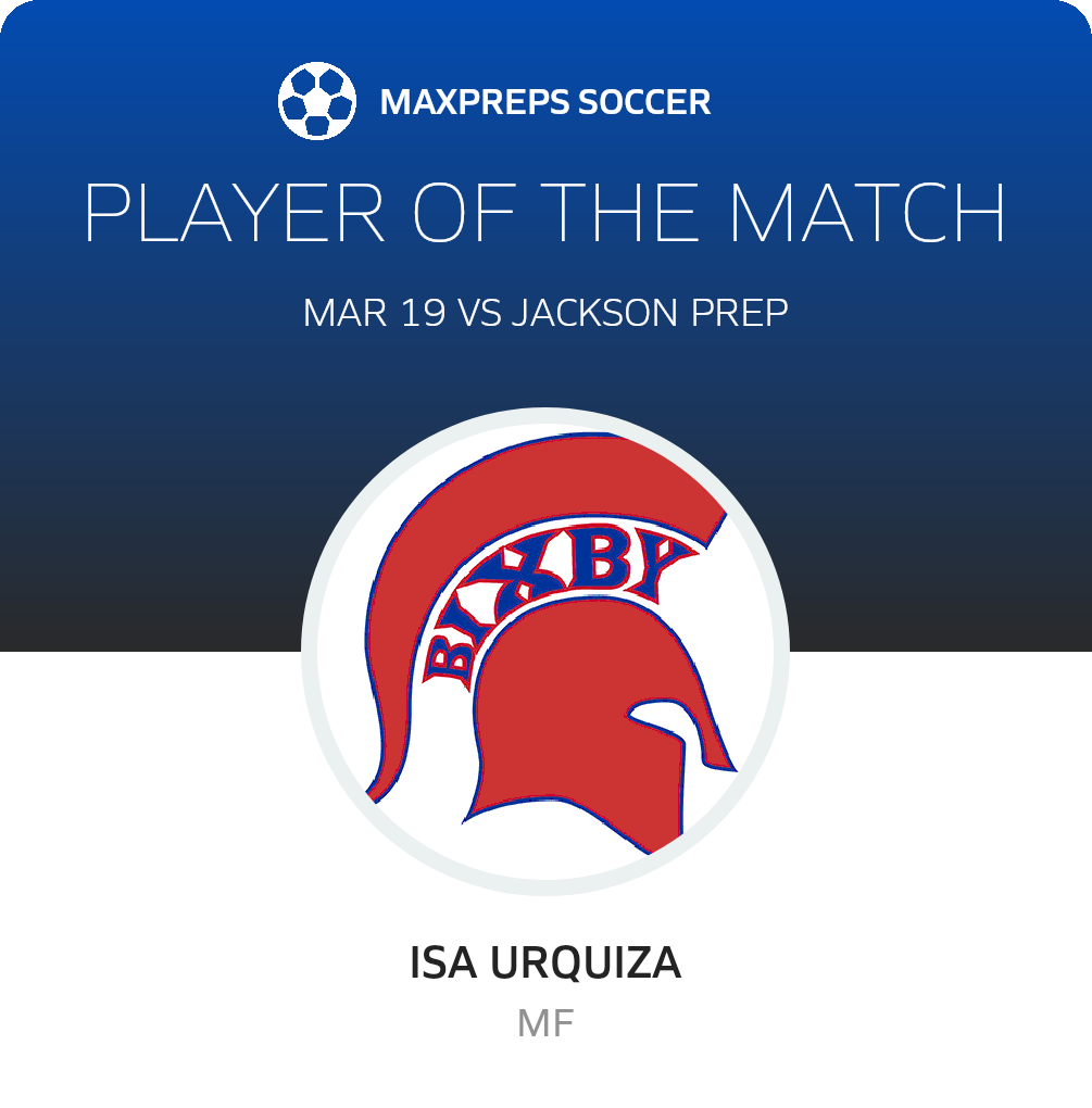 Player of the Match