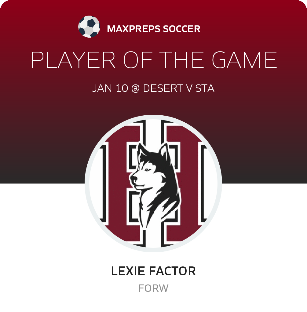 Player of the Game