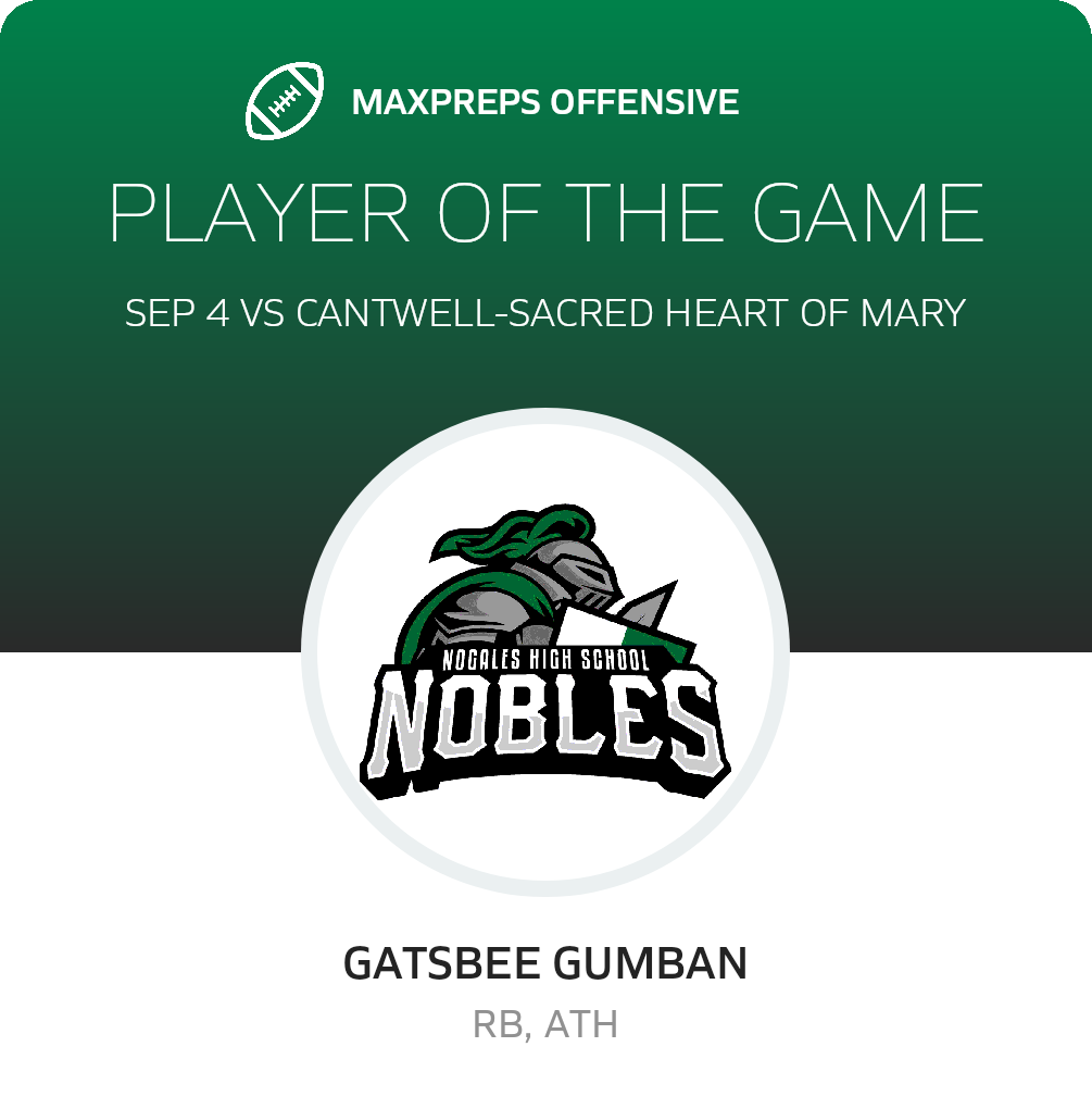 Players of the Game