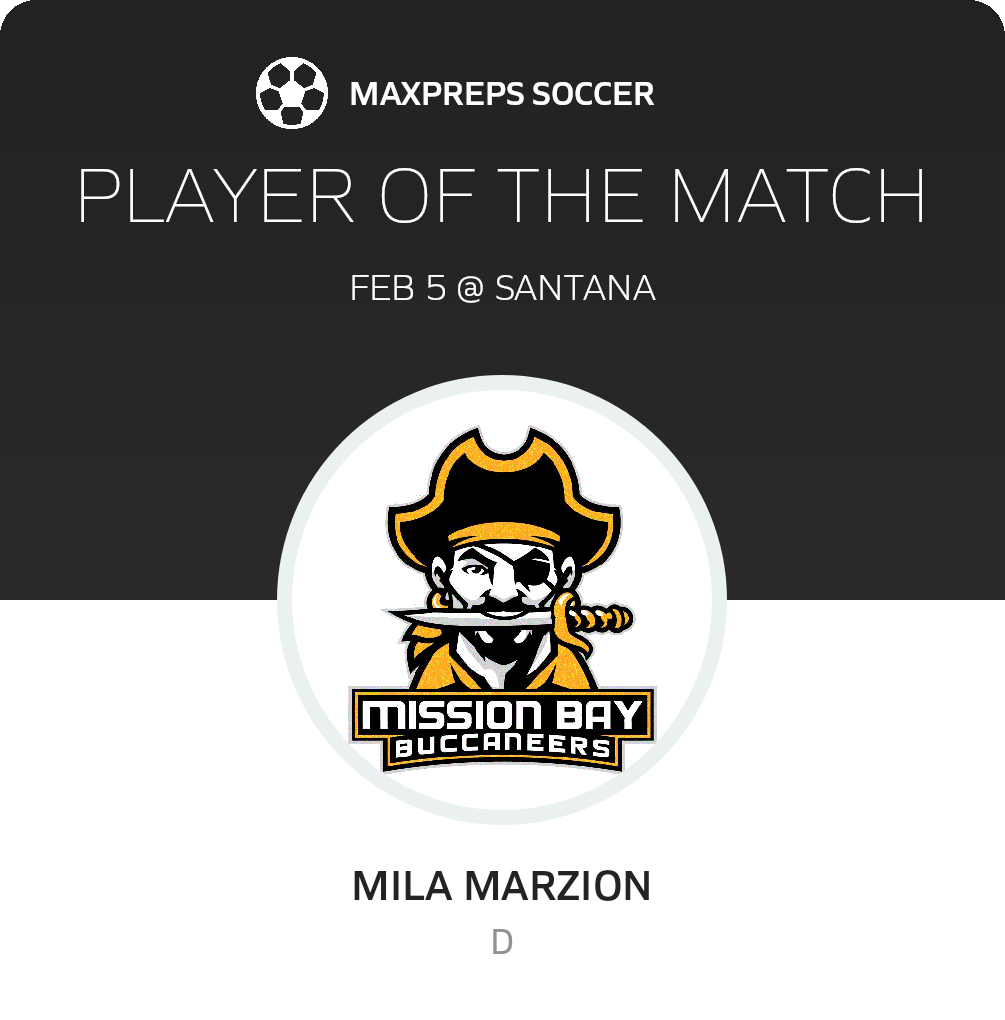 Player of the Match