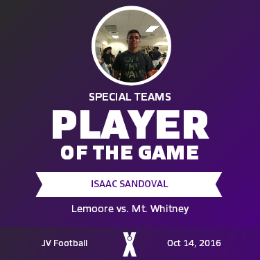 Player of the Game