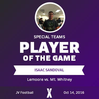 Player of the Game
