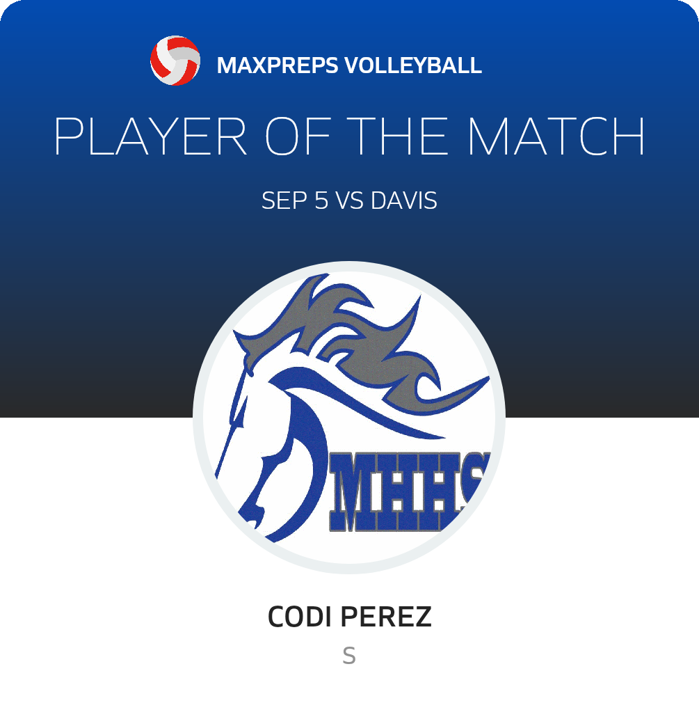 Player of the Game
