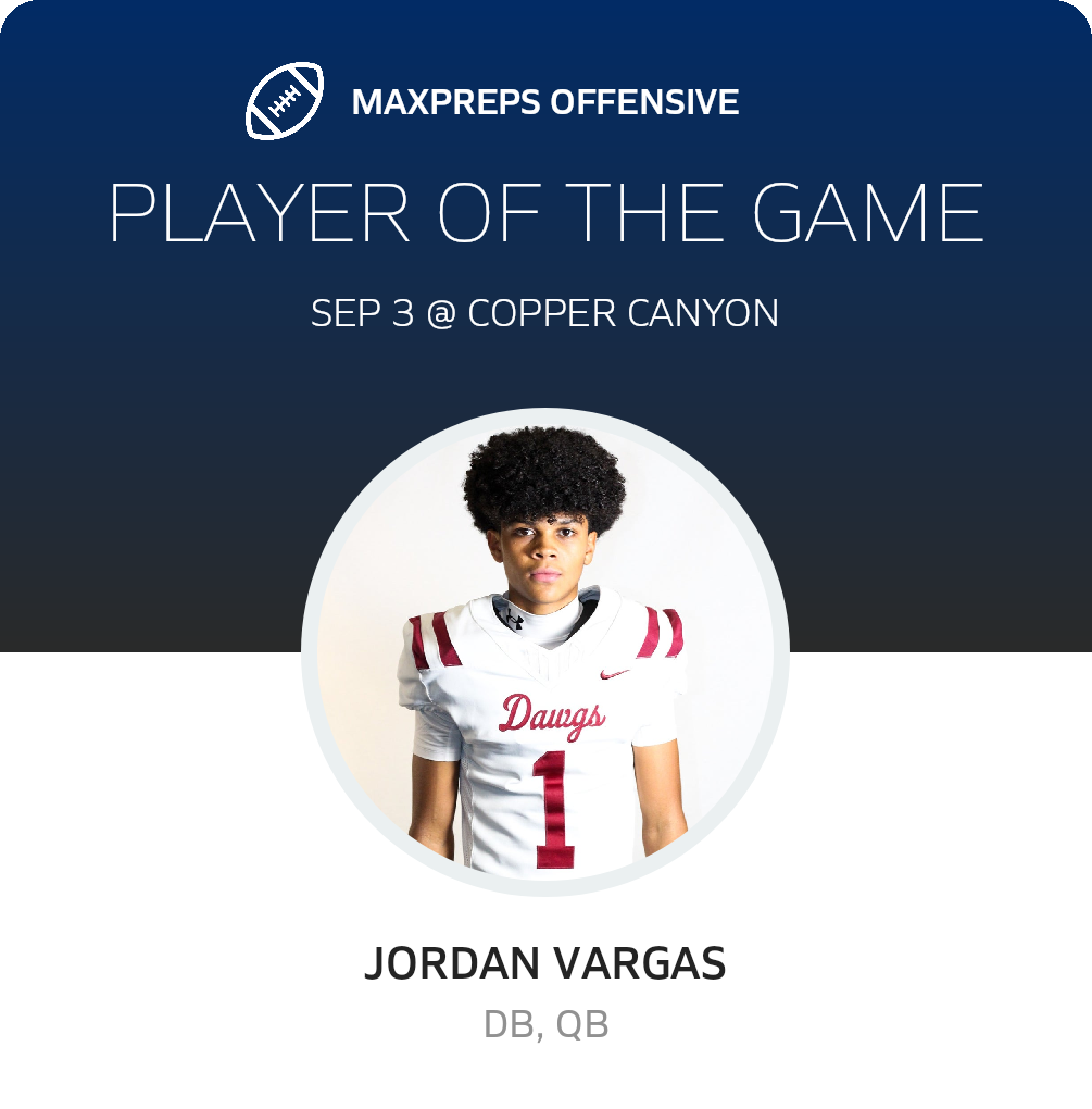 Players of the Game