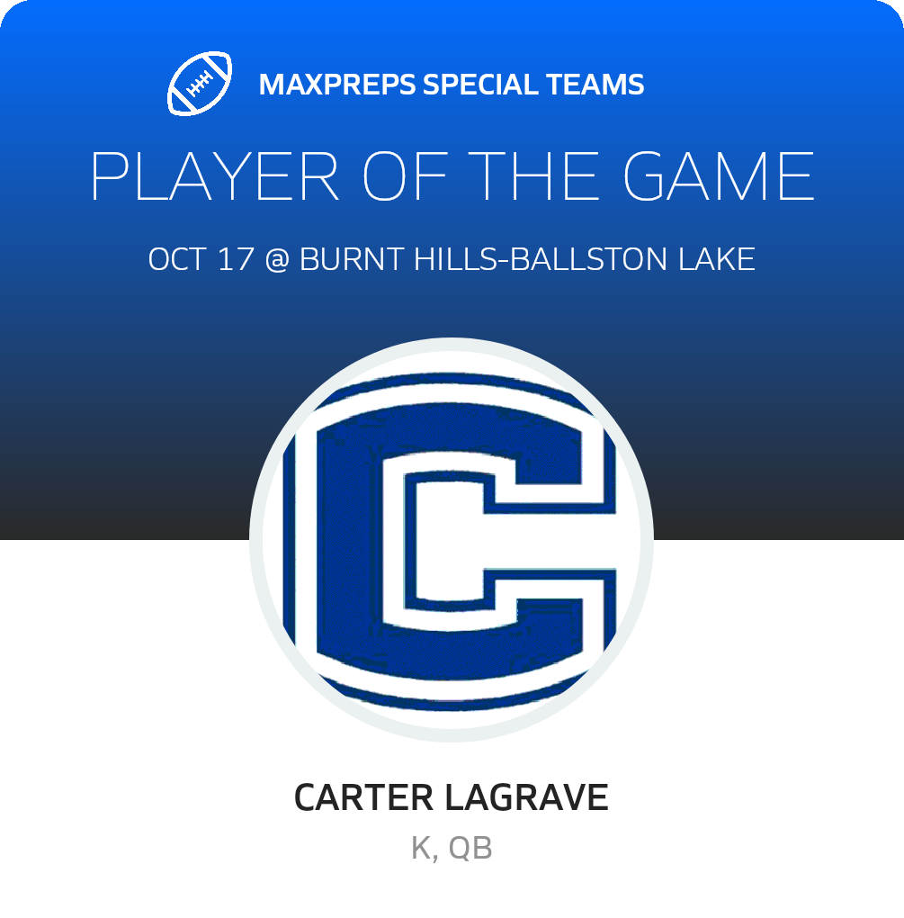 Players of the Game