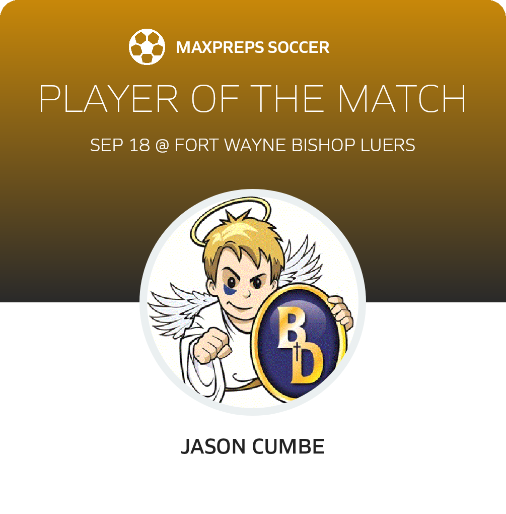 Player of the Match
