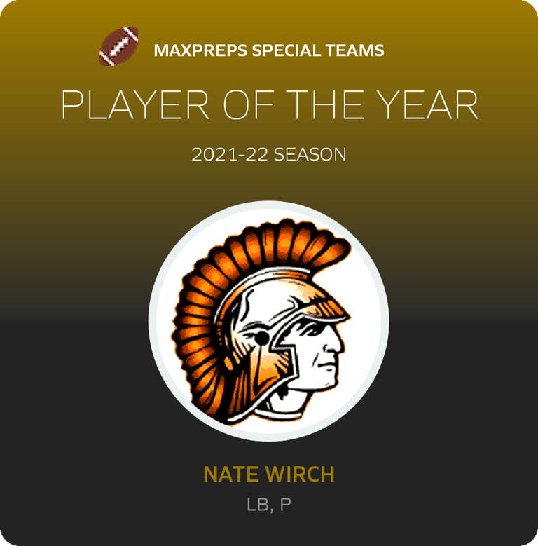 Player of the Year
