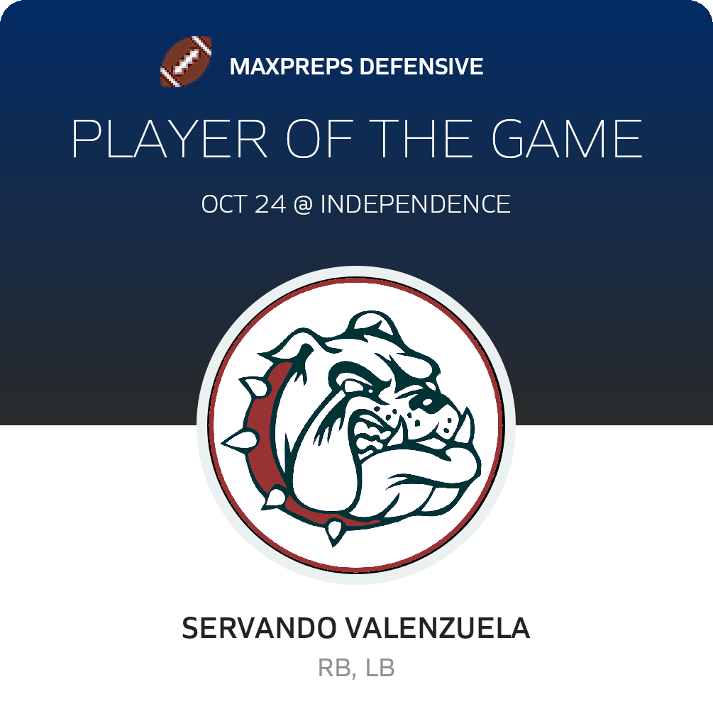 Player of the Game