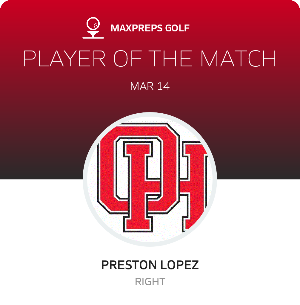 Player of the Match