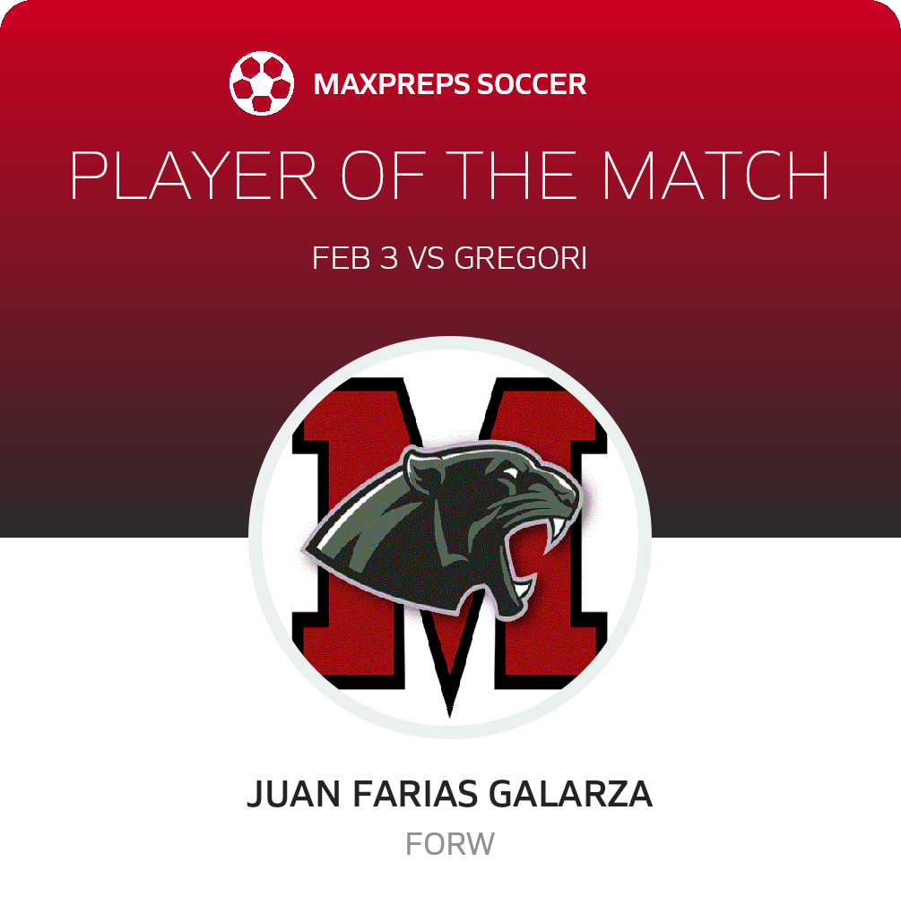 Player of the Match