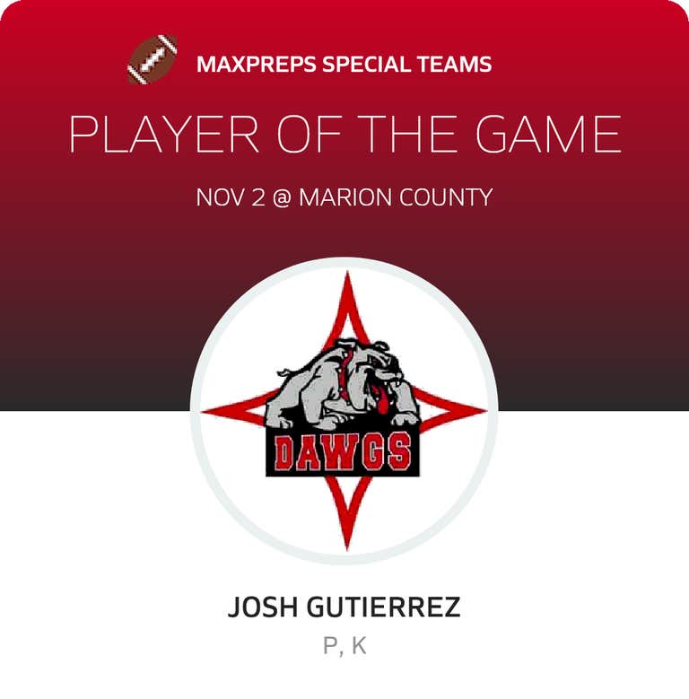 Player of the Game